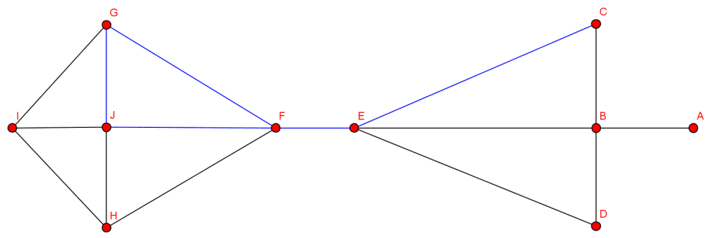 Ghx8 ; WegCEFGJF.png