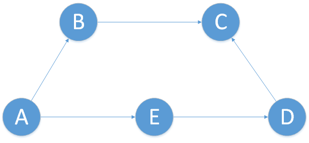 Graph3.png