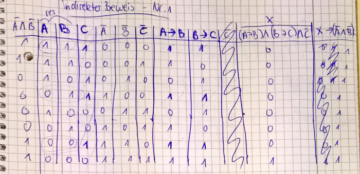 IndirekterBeweis_Uebungsaufgabe.jpg