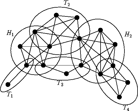 Jowolf_Cliquenproblem2.gif