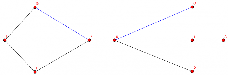 Jowolf_EinfacherWegCEFG.png