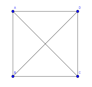 Jowolf_HamiltonKreis-4Knoten.png