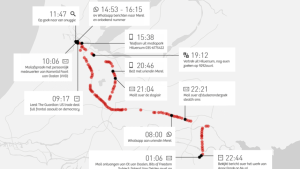 Mariella_2013-12-20_Ton-Siedsma-Metadaten-Bewegungsprofil-860x484.png