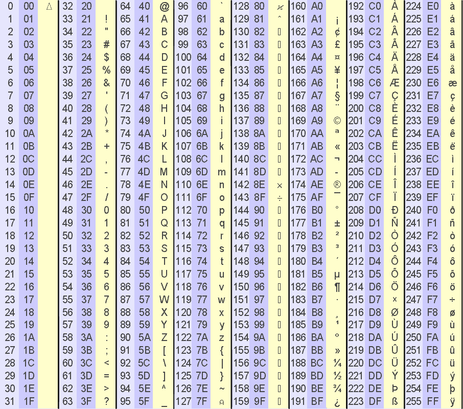 Mschubert_Myown_ASCII.png