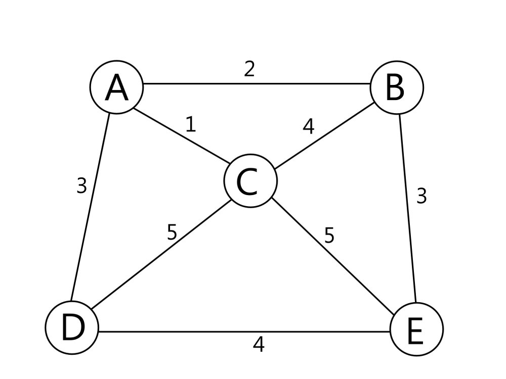 Muessigd Spannbaum.png
