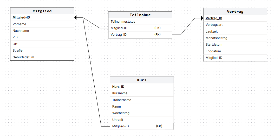 Nels_Screenshot_2026-02-02_095216.png