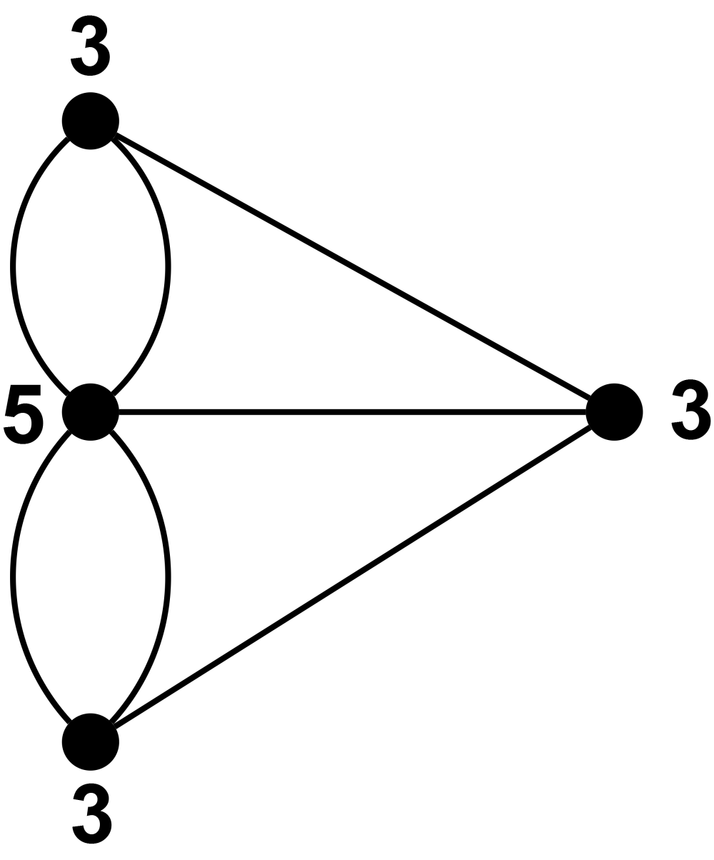 Nico Brueckenproblem.png