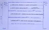 P....n Übersicht TLS-Handshake.jpg