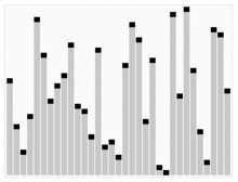 quicksort_animation.gif