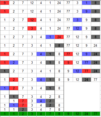 quicksort_lsg1.png