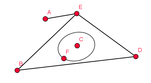 RaZ_GraphMatrix.png