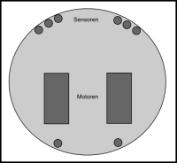 RoboterNN.png