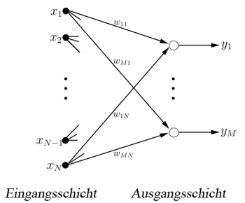 S3alhaes_Feedforward_KNN.jpg