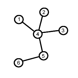 S3anbrem_Baum.png