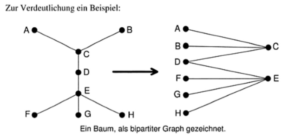 S3anbrem Bg.JPG