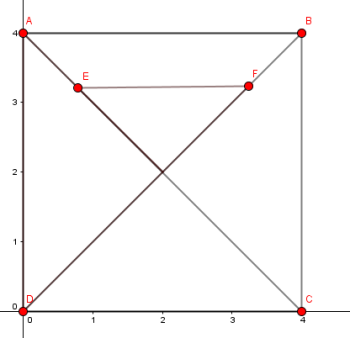 S3anbrem_Graph1.PNG