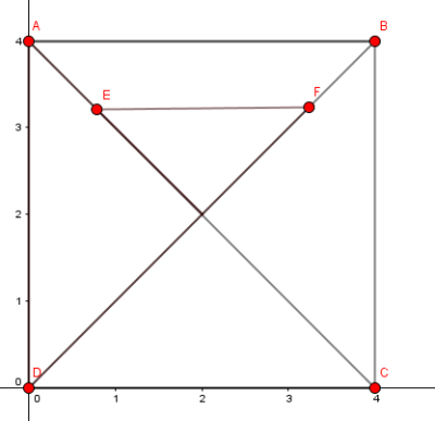 S3anbrem_Graph1.PNG