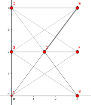 S3anbrem_Graph2.PNG