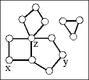 S3anbrem Graph34.gif
