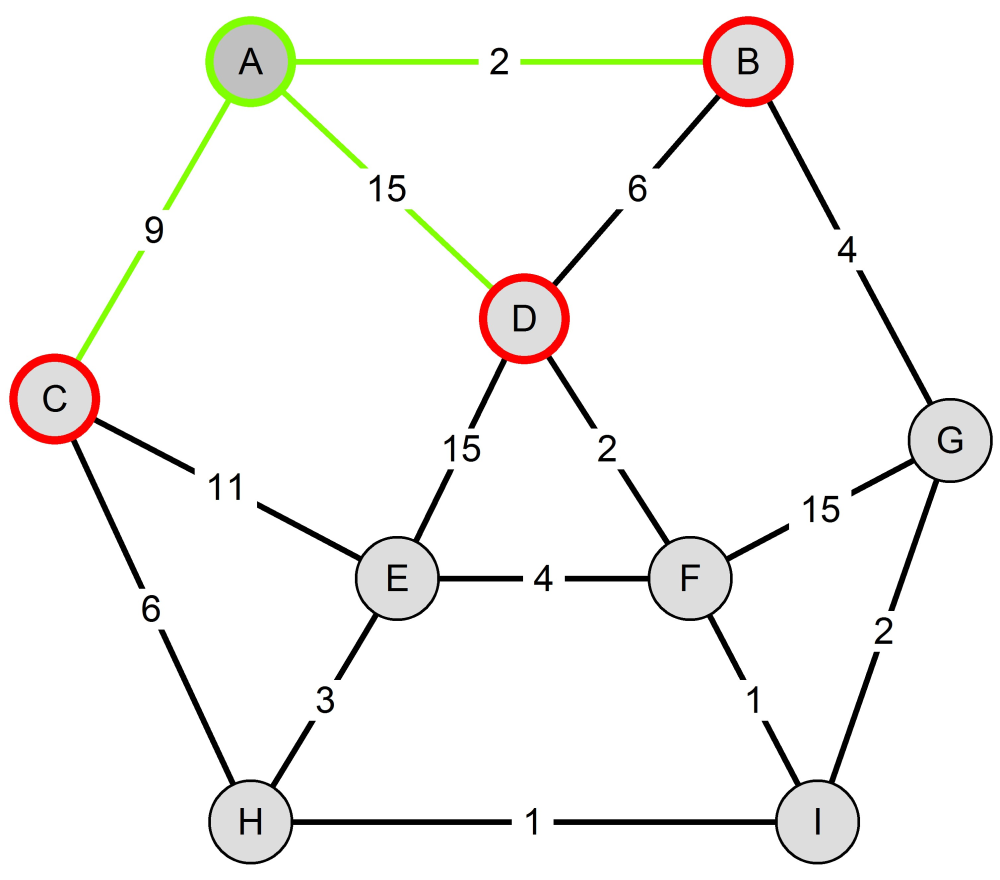 S3ankrau Step3.jpg