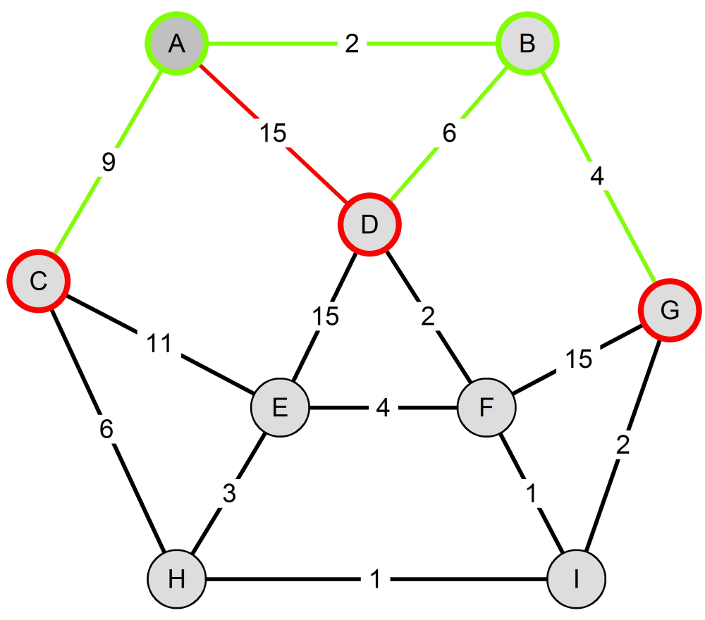 S3ankrau Step4.jpg