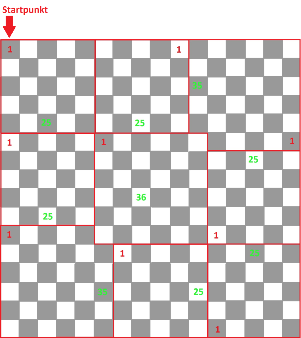 S3dobitt Ansatz Aufgabe 2.png