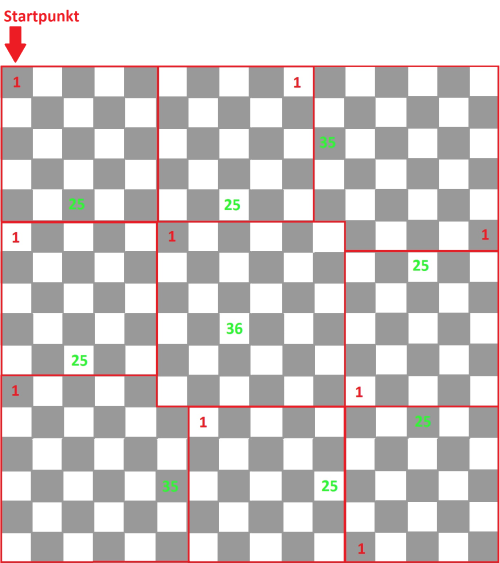 S3dobitt_Ansatz_Aufgabe_2.png