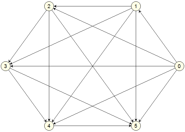 S3juhils Tsp6.png