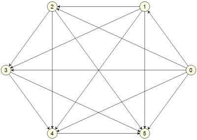 S3juhils_Tsp6.png