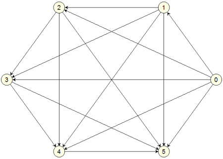 S3juhils_Tsp6.png