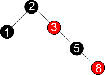 S3rostri sr-noavlbaum.png