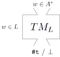 Simaknoc_trichter_semi_entsch_TM.png