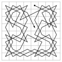 Sipabrei_340px-Knight's_tour.svg.png