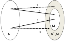 Sitosalz_Entscheidbarkeit_aufzaehlbarkeit.png