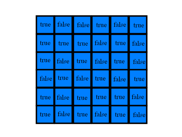 SteinbachNico_Matrix.png