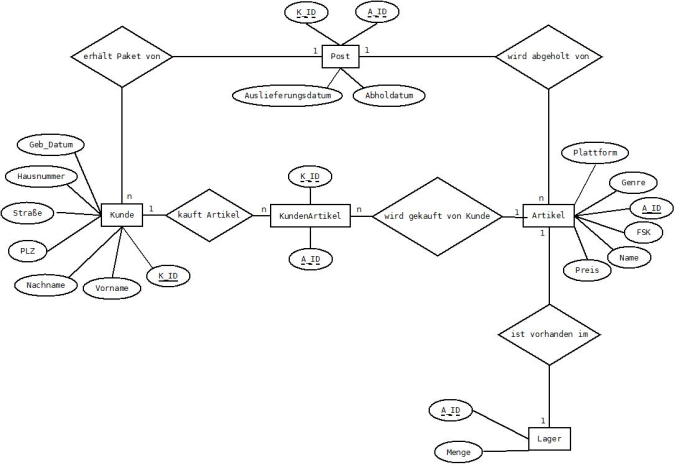 TomLeech_Diagramm1.jpeg