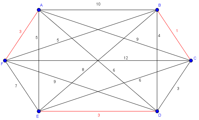 uebung_Postbote_lsg.png
