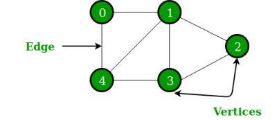 undirectedgraph.png