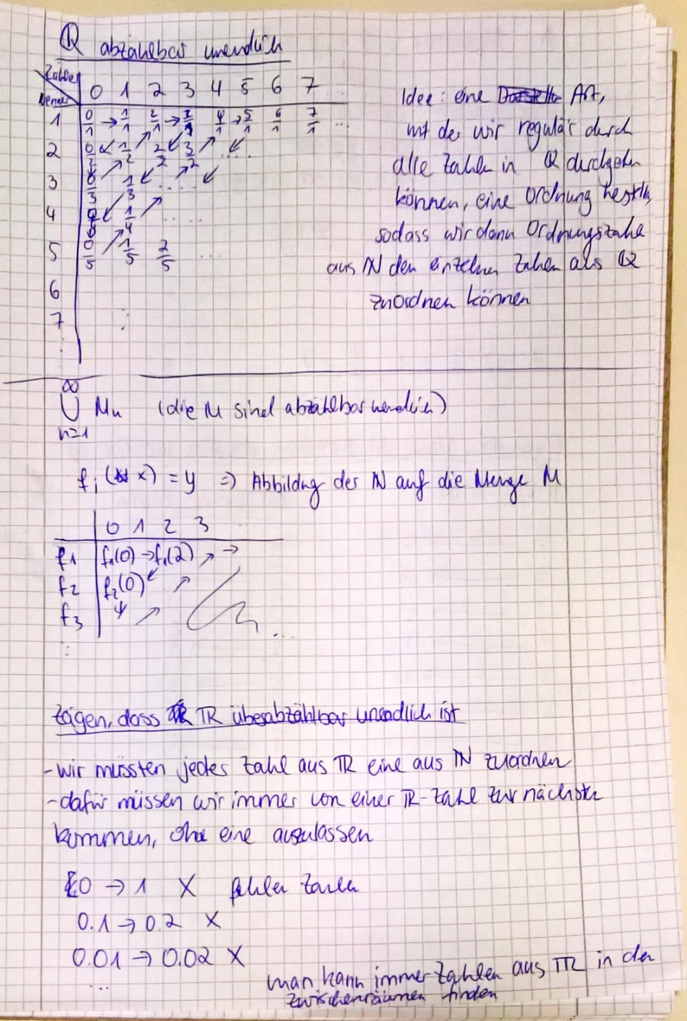 UnendlicheMengen Beweise.jpg