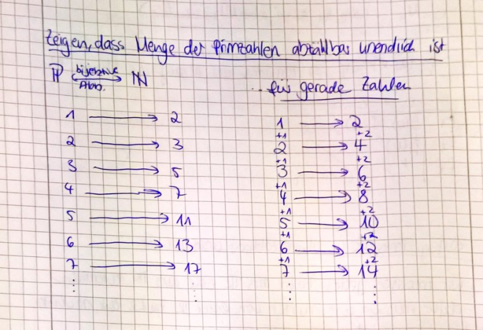 UnendlicheMengen_Beweise2.jpg