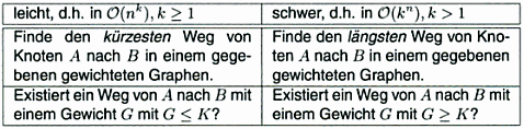 Vergleich.PNG