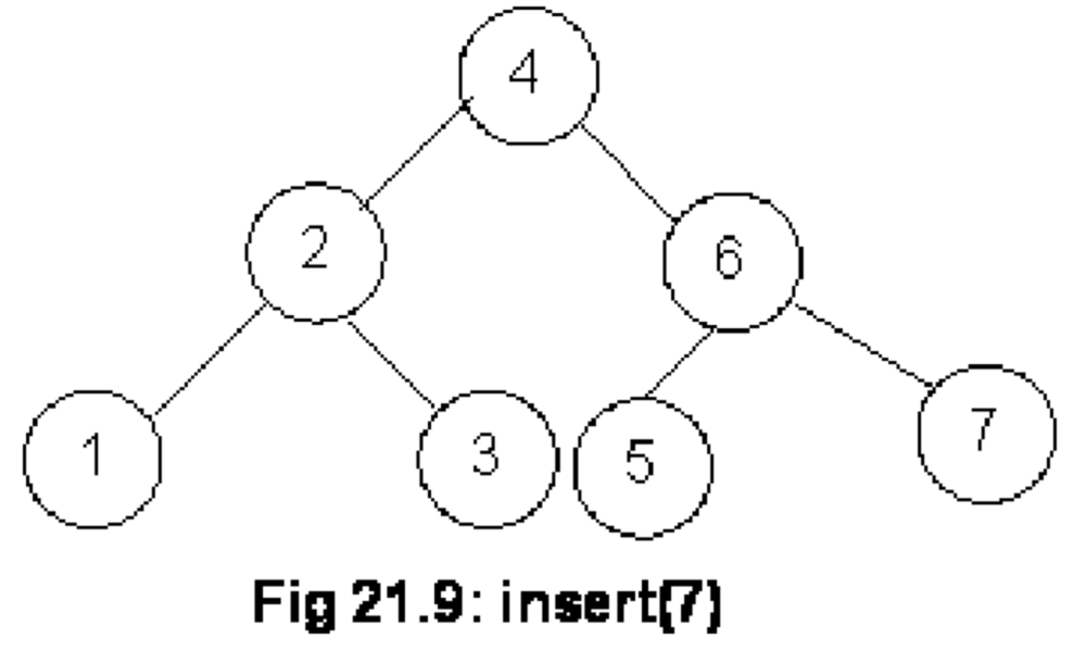 Wagenkn AuK-Fig002.png
